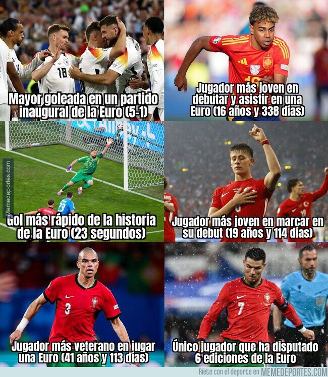 1206333 - Todos los récords que se han batido en la Jornada 1 de esta Euro