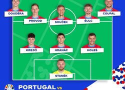 Enlace a La UEFA pone por error a Ayoze Pérez en el 11 titular de Chequia