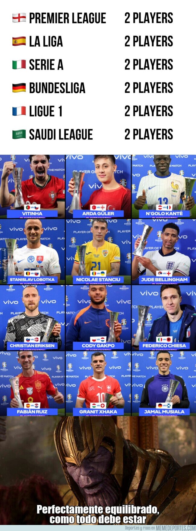 1206338 - Los MVPs han salido muy repartidos hasta ahora