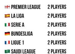 Enlace a Los MVPs han salido muy repartidos hasta ahora