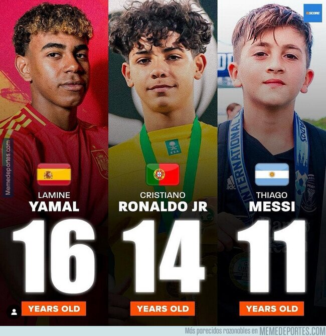 1206345 - Los recambios de los jugadores