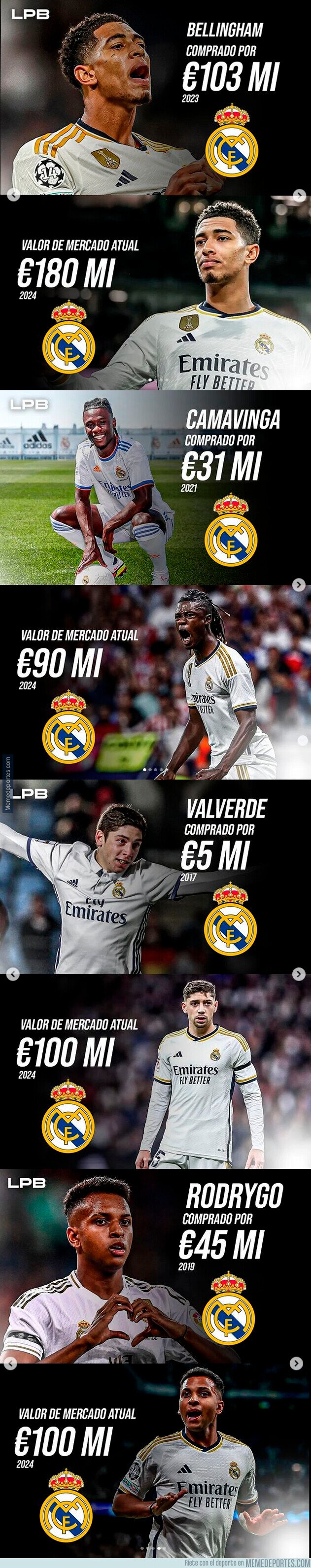 1206367 - Jugadores del Real Madrid que más se han revalorizado tras llegar al equipo