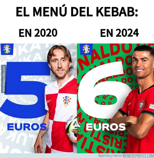 1206371 - La inflación se nota