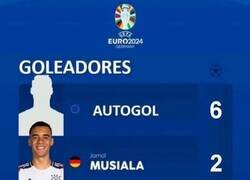 Enlace a El máximo goleador de la Euro