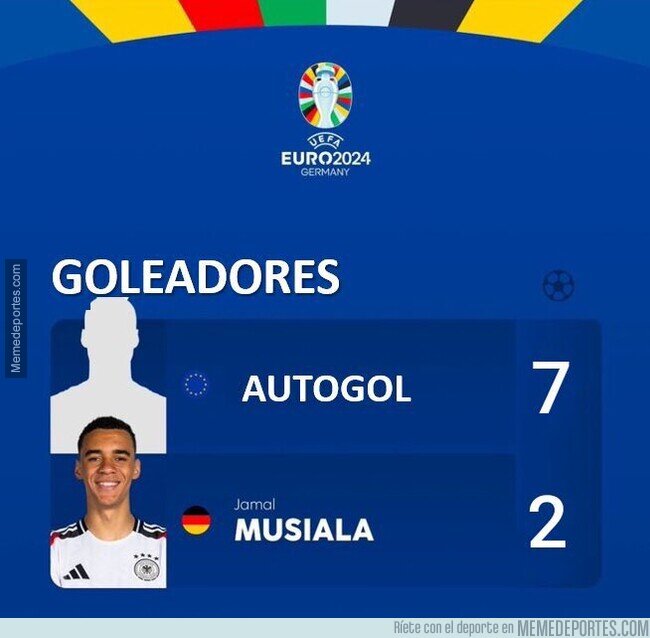 1206632 - El gran goleador