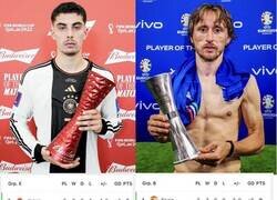 Enlace a Un MVP muy cruel