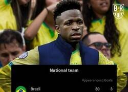 Enlace a ¿Y este cuando piensa mojar con Brasil?