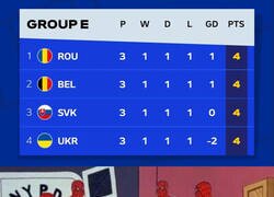 Enlace a Grupo E de Equidad