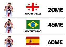 Enlace a Mikautadze, ojito a ese nombre