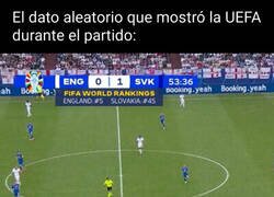 Enlace a Para poner en contexto el ridículo que estaban haciendo