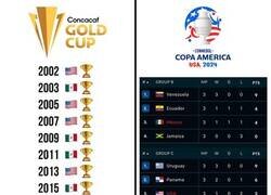 Enlace a El mundo realista de la Copa América