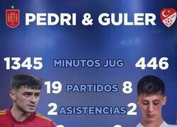 Enlace a La comparación es el ladrón de la felicidad