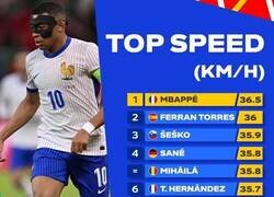 Enlace a ¡Vamos Ferran, supérale en carrera!