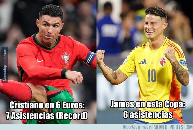 1207327 - Cuando le pones contexto a los records de Cristiano...