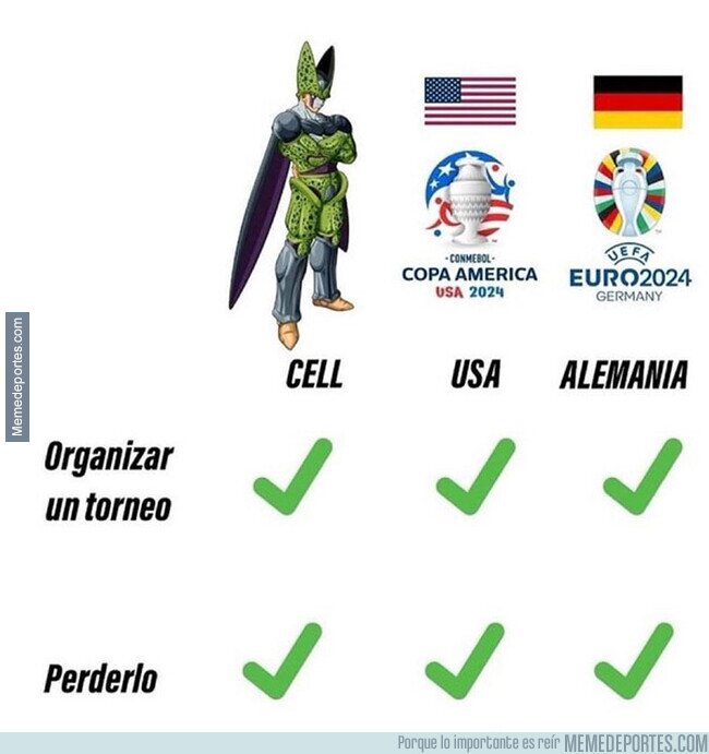 1207384 - No se les dió bien su propio torneo