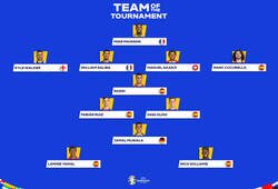 Enlace a UEFA publica el equipo ideal de la Euro 2024
