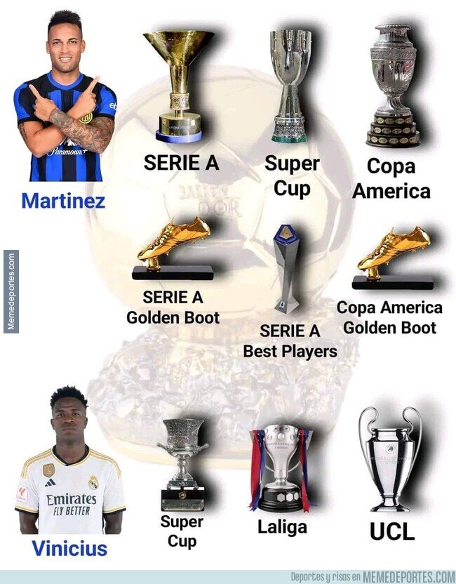 1207689 - Adivina quien es candidato al balón de oro