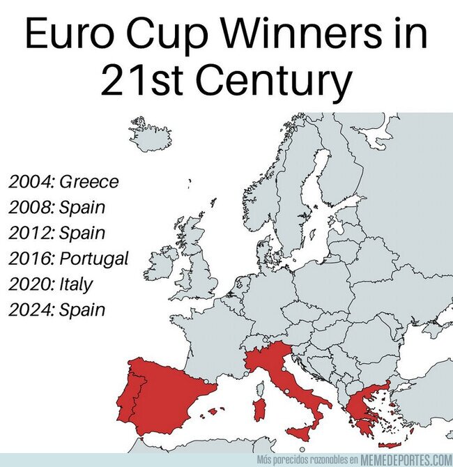 1207759 - El sur de Europa manda