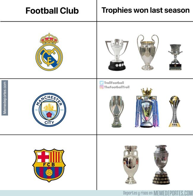 1207820 - Los cuentan como propios