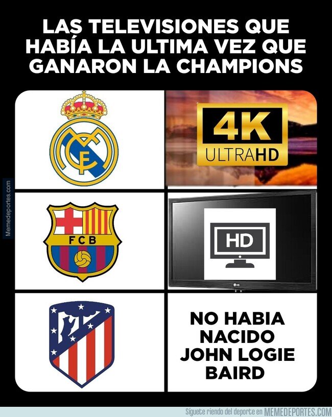 1207822 - Como pasa el tiempo