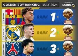 Enlace a Guler y Endrick en el top 5 del Golden Boy. Las ventajas de fichar por el Madrid