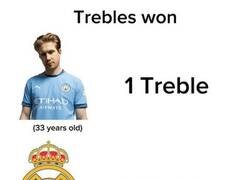 Enlace a Tripletes ganados