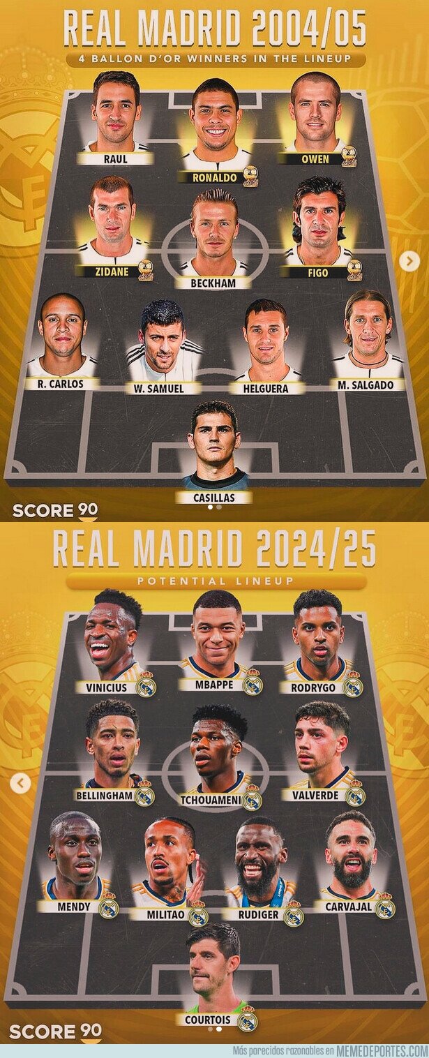 1208280 - El once del Real Madrid 20 años después