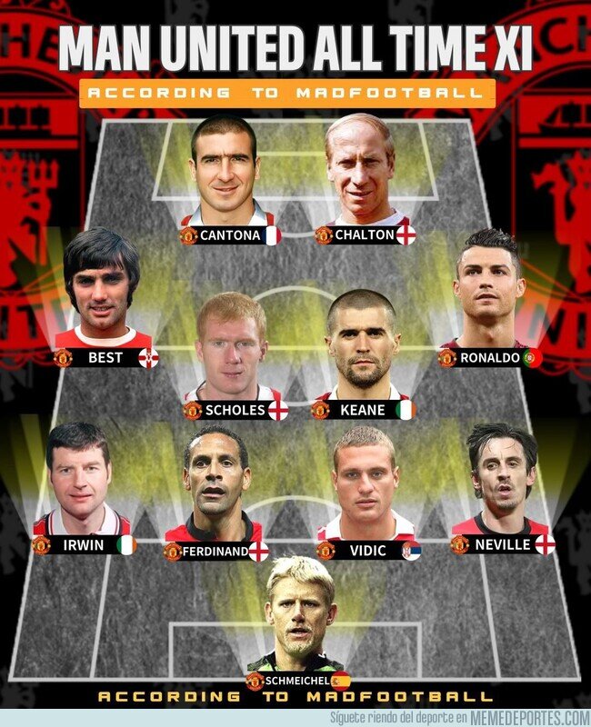 1208290 - ¿Qué piensas de este 11 histórico del Manchester United?