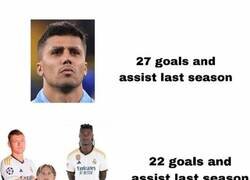 Enlace a ¡Rodri is on fire!