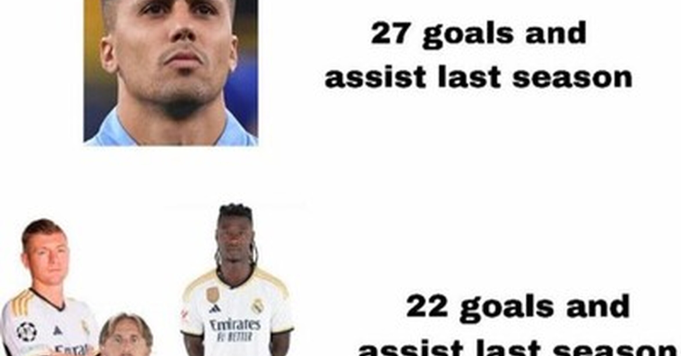 [ MEMEDEPORTES ] ¡Rodri is on fire!