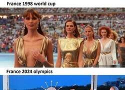 Enlace a ¿Pero qué ha pasado en Francia?