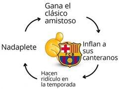 Enlace a Repito, repito, repito....