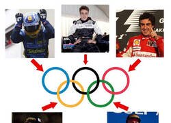 Enlace a Los colores de los JJOO