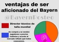 Enlace a Ventajas de ser fan del Bayern