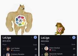 Enlace a El cambio es bastante grande