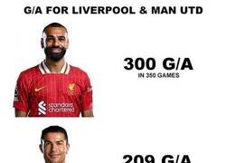 Enlace a Datos que va a doler a más de uno