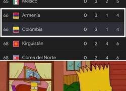 Enlace a El gemelo malvado de Colombia
