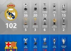 Enlace a Títulos oficiales Real Madrid vs Barcelona
