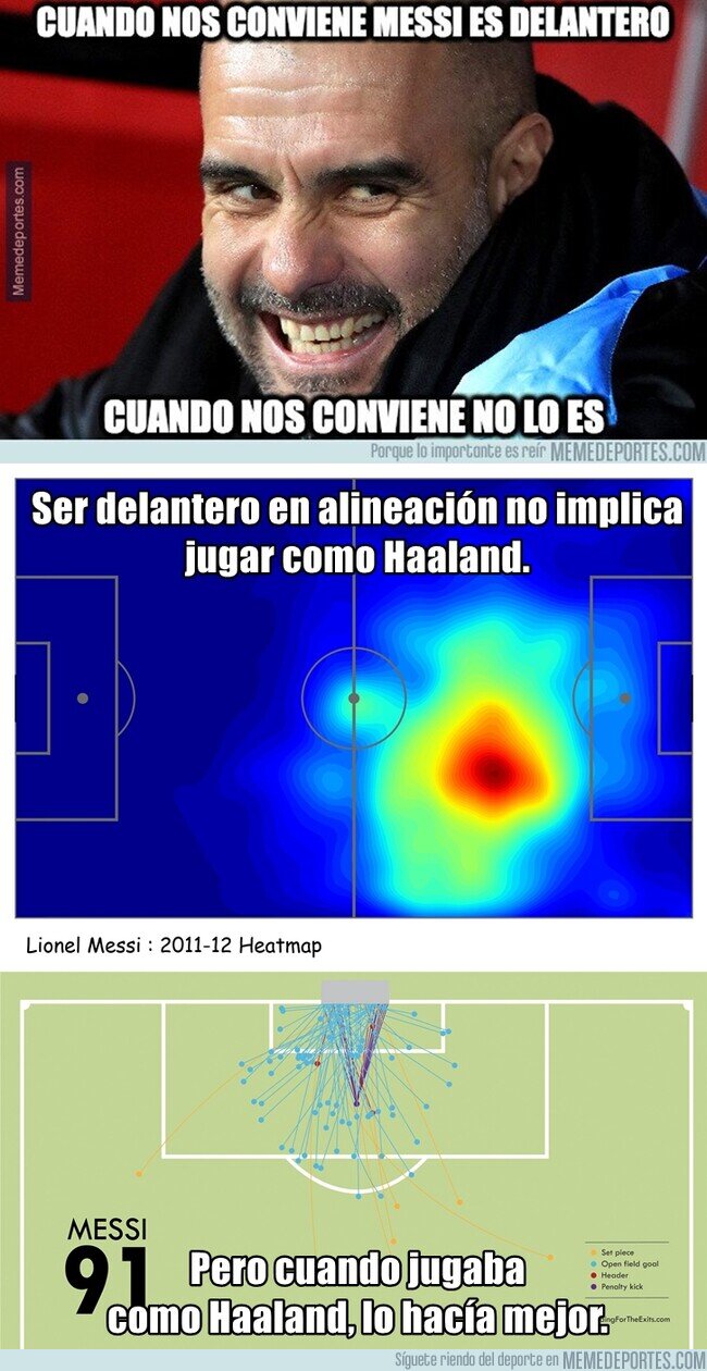 1209282 - Nunca escuchó el término 