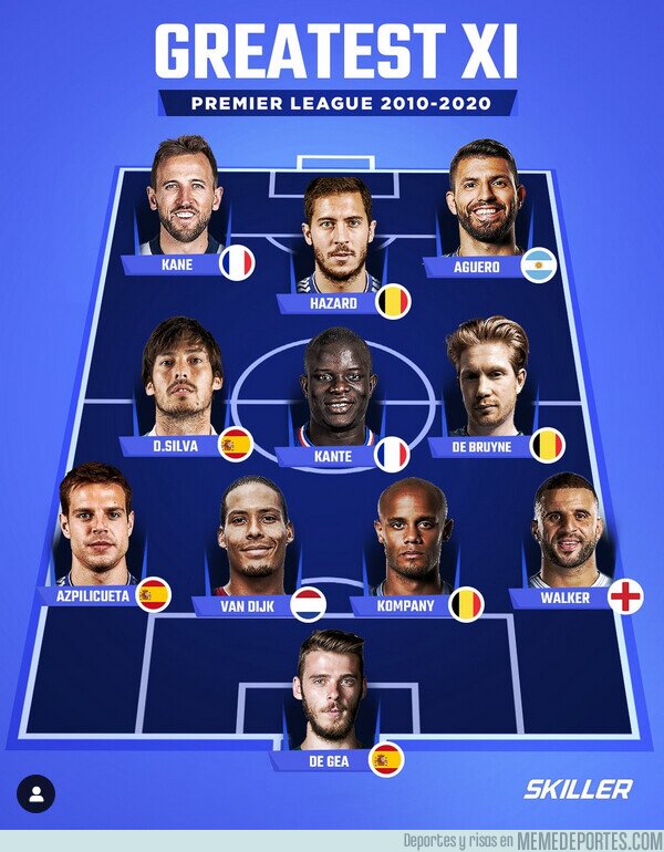 1209351 - El 11 ideal de la última década en la Premier