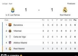 Enlace a Es que no falla.