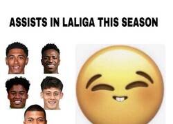 Enlace a Este es el dato del fin de semana