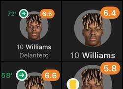 Enlace a ¿Y cómo va el proyecto de Nico en el Athletic?