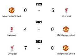 Enlace a Si no es goleada. No sirve