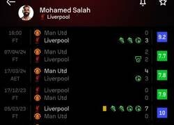 Enlace a Salah se la tiene jurada al United