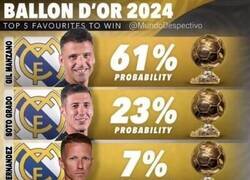 Enlace a Está el Balón de Oro competidísimo