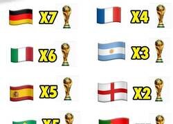 Enlace a Actualizamos ranking de mundiales, señores