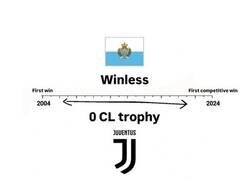 Enlace a No pudieron en todo este tiempo