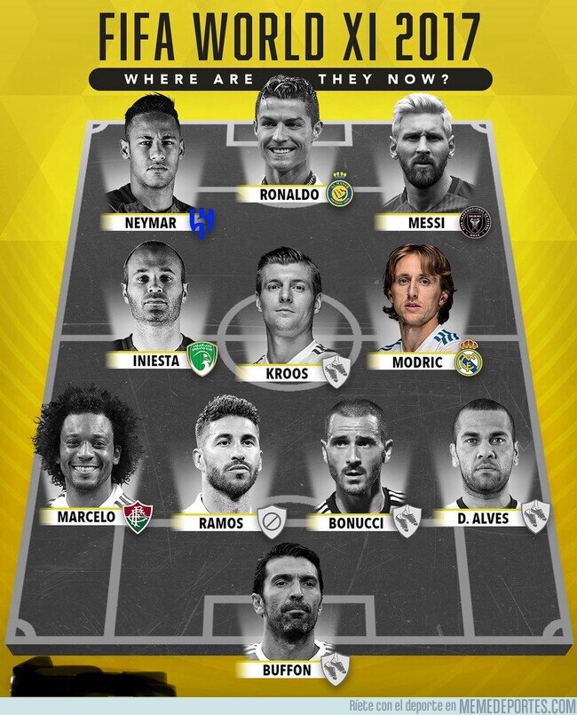 1209893 - Este solía ser el equipo del año en 2017