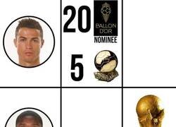 Enlace a Hay algo en lo que Dembélé supera al Bicho